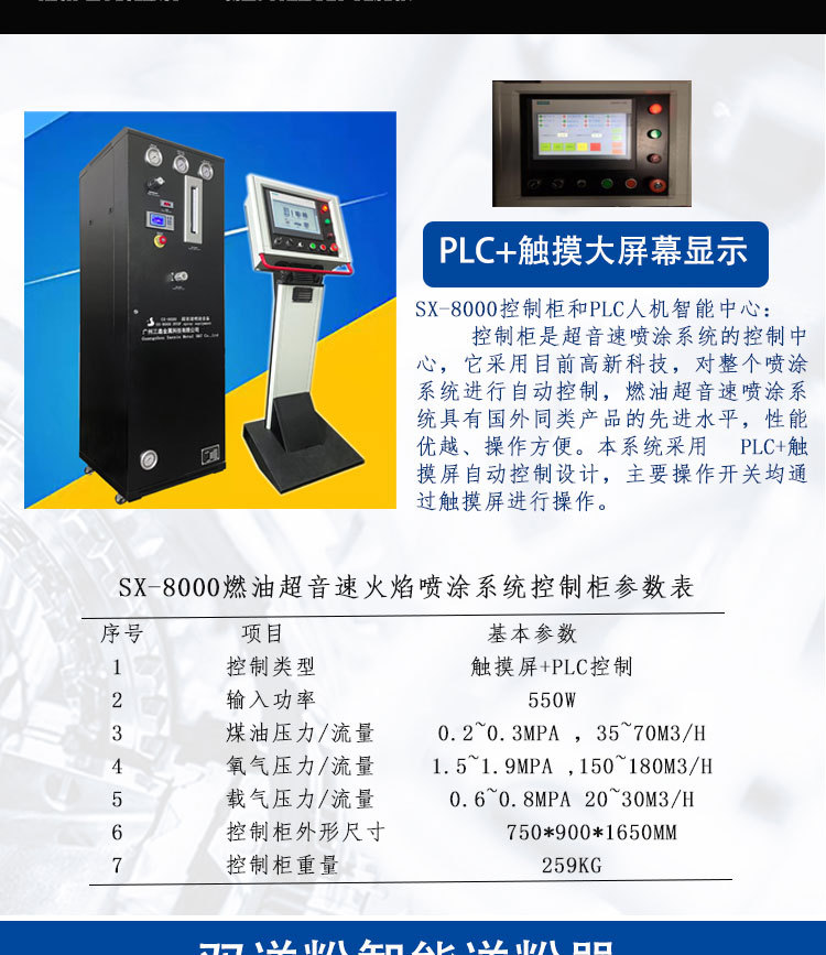 三鑫-无-超音速喷涂设备详情图(SX-8000部分)_02