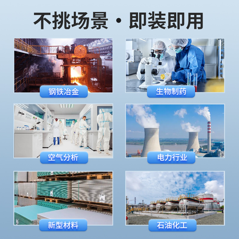 ������������̼CO��Ȼ����ⱨ��װ������ʽ���������������