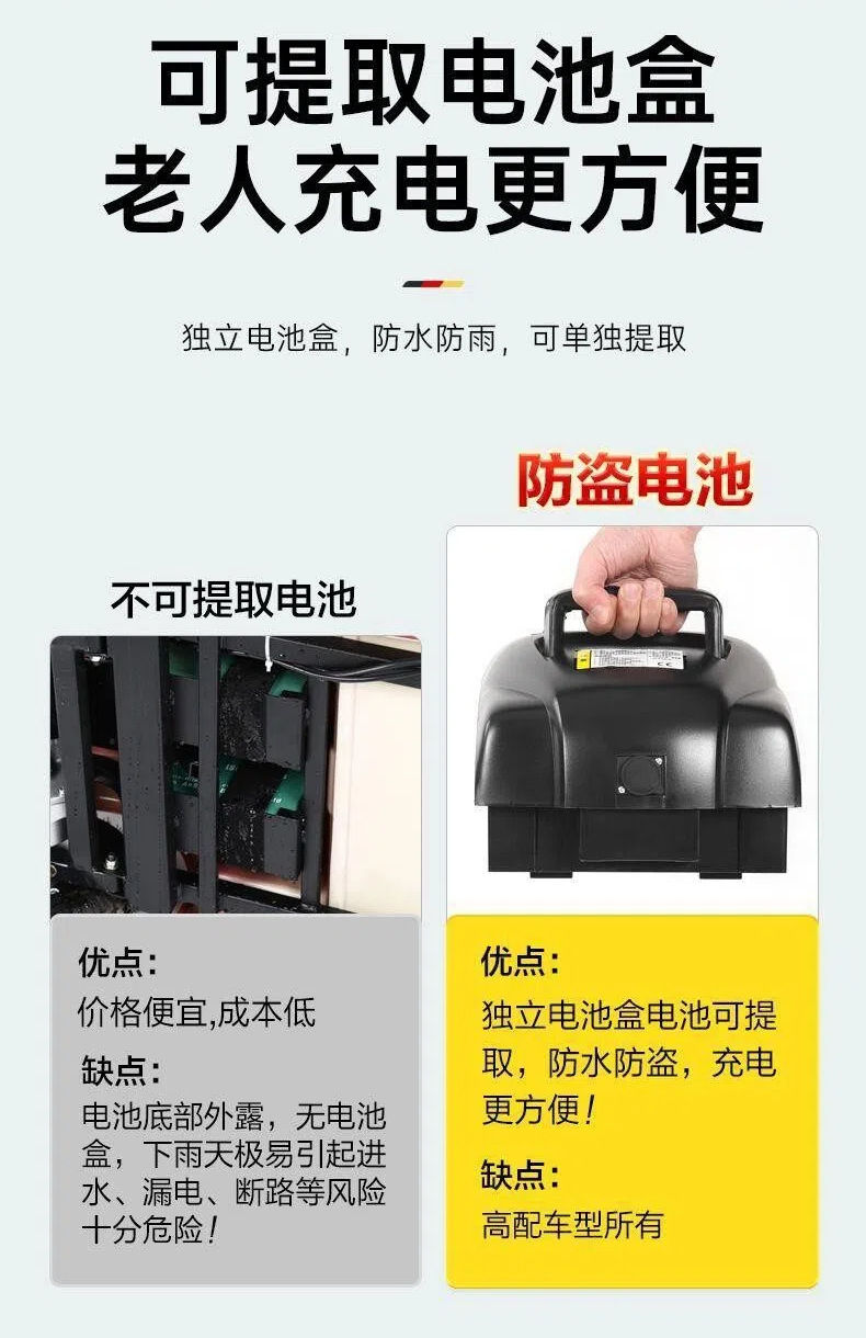 Four-Wheel Electric Mobility Scooter for the Elderly, Electric Assist Vehicle for Seniors, Electric Scooter for Disabled People, Foldable, Small, Low-Speed, for Home Use