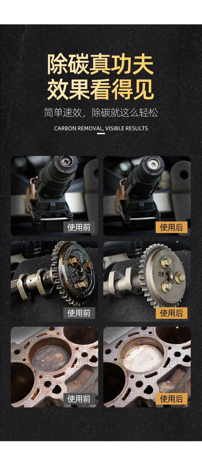 Car Fuel Additive Three-Way Catalytic Gasoline Power Enhancer Cleaning Agent Removes Carbon Deposits in the Fuel System and Cleans Exhaust Gases