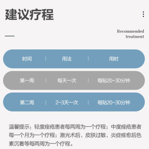 Corfu Medical Sodium Hyaluronate Repair Patch Cold Compress Patch Postoperative Medical Beauty Non-Facial Mask Female Acne Seasonal Repair Skin