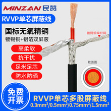 ����RVVP��о���ξ��o���~���ܛ늾�0.3/0.5/0.75ƽ��������̖��