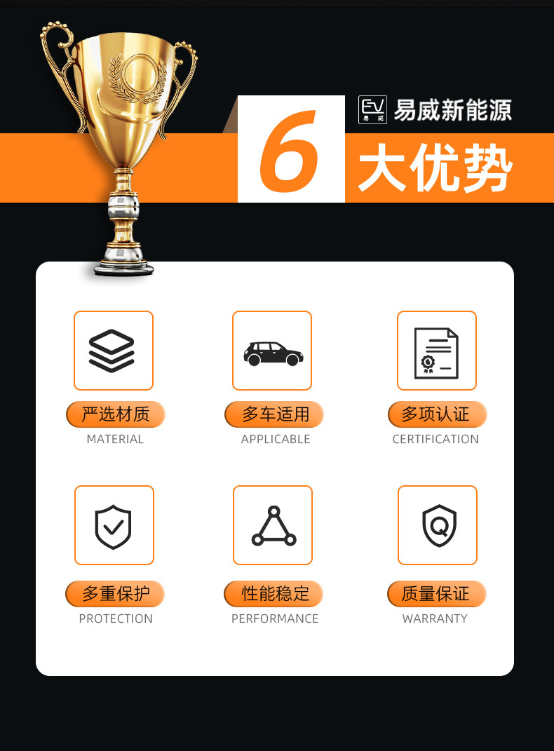 Adapter New Energy Vehicle Charging Connector US to European Type2 Charging Pile Converter European Standard to US Standard