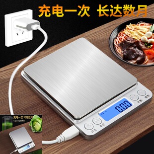 С�N������ӷQ0.1g��׼1kg3�������ʳ���y��ƽ���ؔ��Ƚ�ɷQ