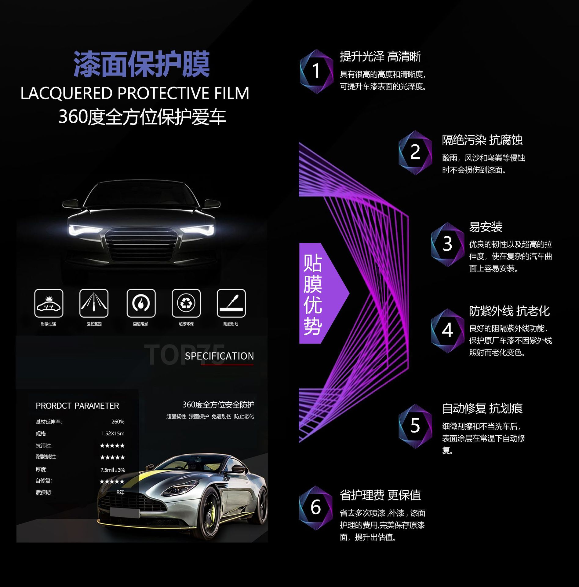 Factory Wholesale Car Transparent Film Tpu Sub-Bright Black Full Body Paint Protective Film Anti-Scratch Invisible Car Cover