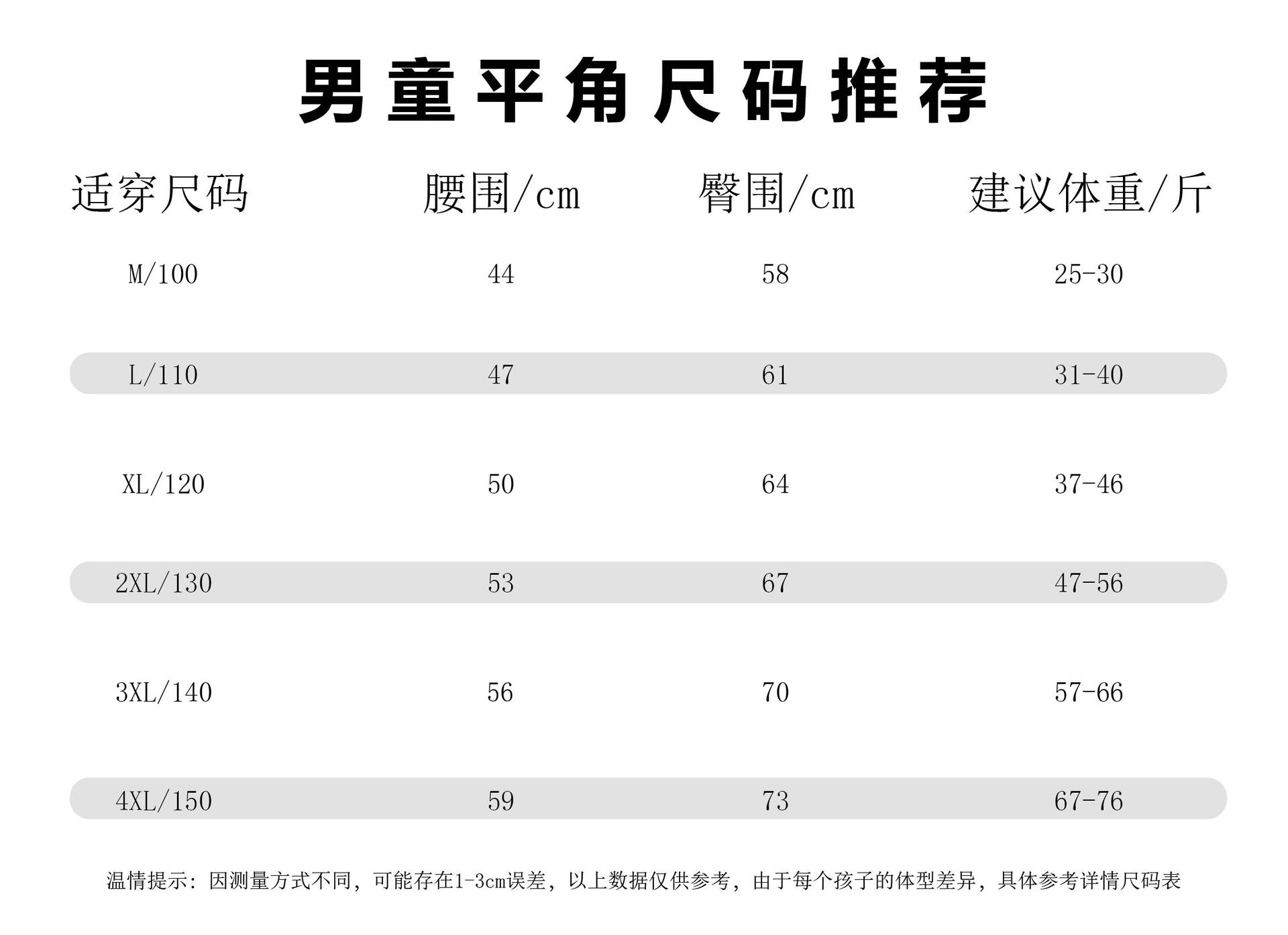 详情图