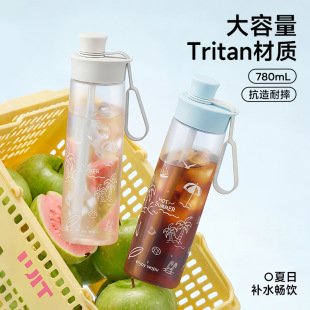�\��ˮ��Ů�����ֵ��y�W�����������ܱ��ļ�tritan�����T�б���