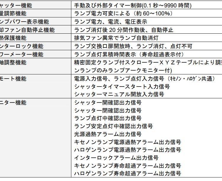议价卤素灯XES-300S1太阳模拟器 光源 氙灯！