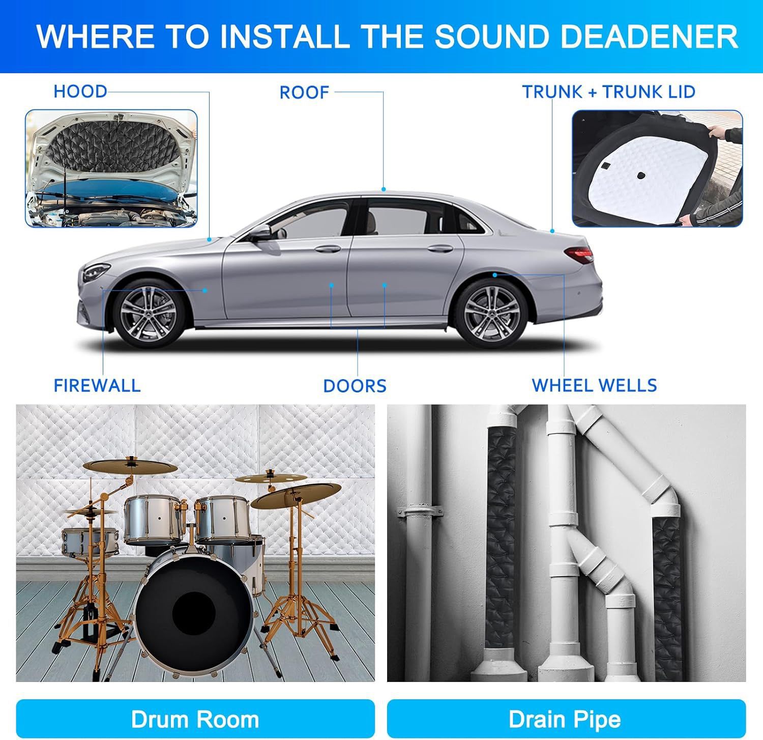 Car Soundproofing Cotton, White Cotton, Pressed Cotton, Windsor Cotton, Two-Component White Sound-Absorbing Cotton Material with Adhesive Backing, Exclusively for Cross-Border Supply