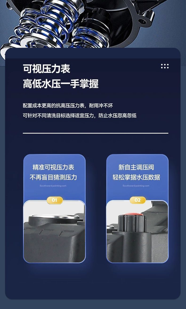 Julong Black Cat High-Pressure Car Washing Machine Household High-Pressure Water Gun 220V Plug-In High-Power Pressure-Regulating Automatic Cleaning Machine