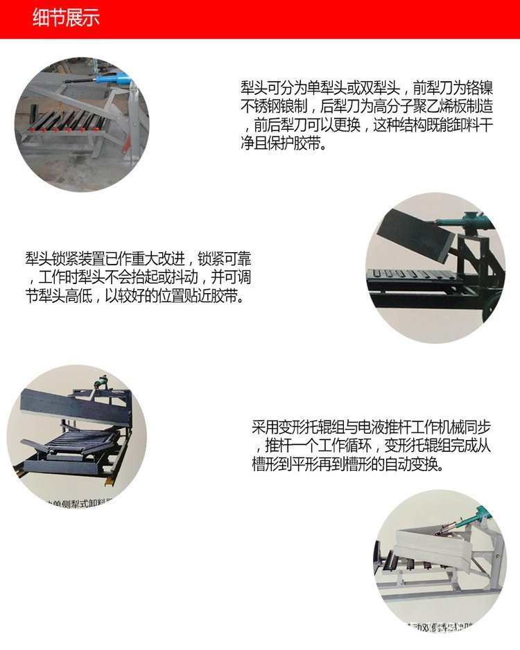 犁式卸料器详情图3.jpg