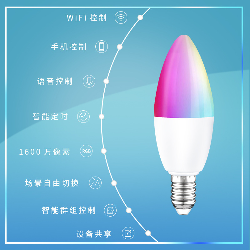 跨境涂鸦智能蜡烛灯泡E14支持Alexa谷歌音箱RGBCW五路TUYA尖泡X20