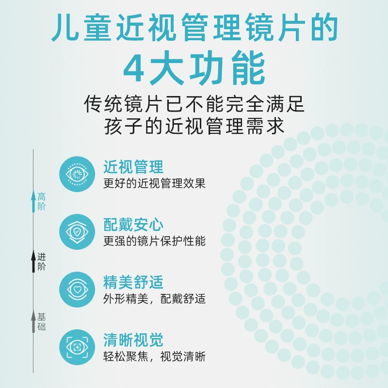 Double-sided lens, glasses, 591pcs, for teenagers
