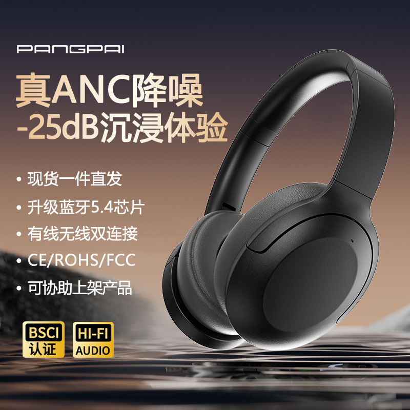 Cross-Border New P3965Anc Active Noise Reduction True Wireless Head-Mounted Bluetooth Headset Foldableing Mobile Phone Private Model Headset