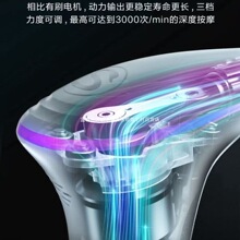 skgĤF5mini yiȫĦxI