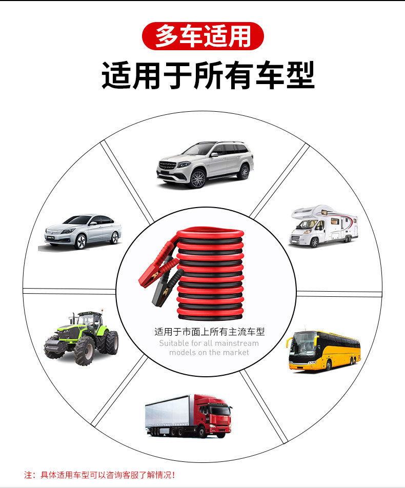 Car Jumper Cables, Thickened Jumper Wires, Truck Battery Connection Emergency Start Cables, Over-The-River Dragon Large Clamp, In-Car Use