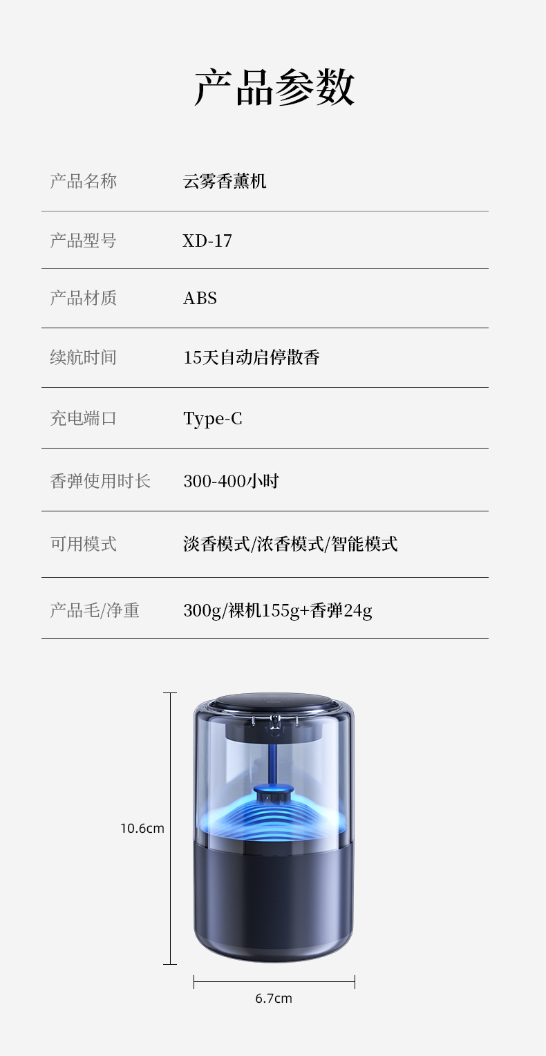 [Oem Customization] Smart Car Fragrance Diffuser Automatic Spray Car Perfume In-Car Fragrance Atomizer