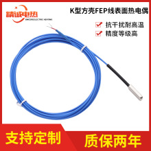 KͷFEPż ߾͸ߜ IضȜyż