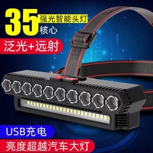 羳¿10LED^usbɳCOB^ ^^l