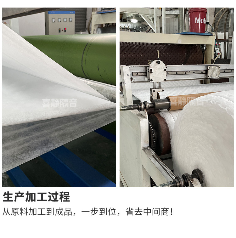 Suitable for Car Sound-Absorbing Cotton, Sound-Insulating Cotton, Four-Door Chassis Noise Reduction Material, Super Silencer, Shock-Absorbing Board, Environmentally Friendly Windsor