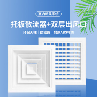 塑钢ABS散流器中央空调四面出风百叶通风防结露滴水方形扩散风口-阿里巴巴