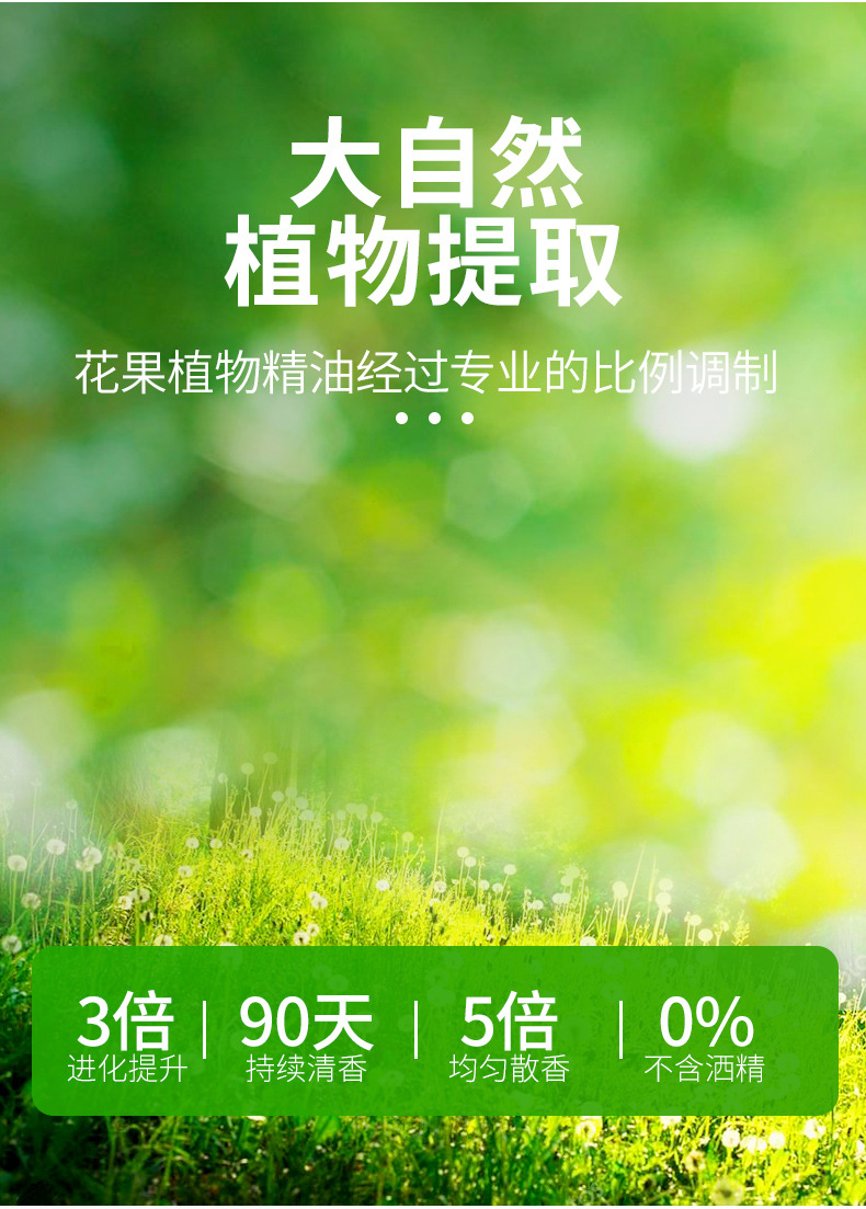 高档车载香薰汽车香水车用内饰汽车内持久淡香氛车里车载香水男女详情3