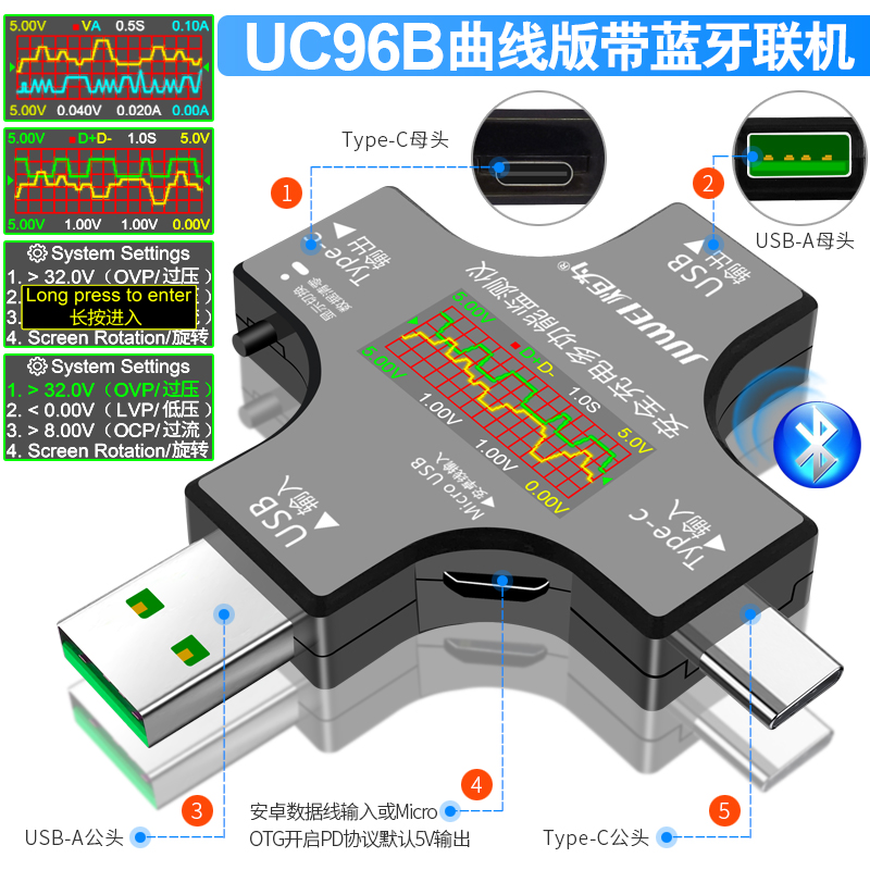 유형 C PD 휴대 전화 충전기 감지기 DC 전압 전류계 USB 테스트 리플 용 토치