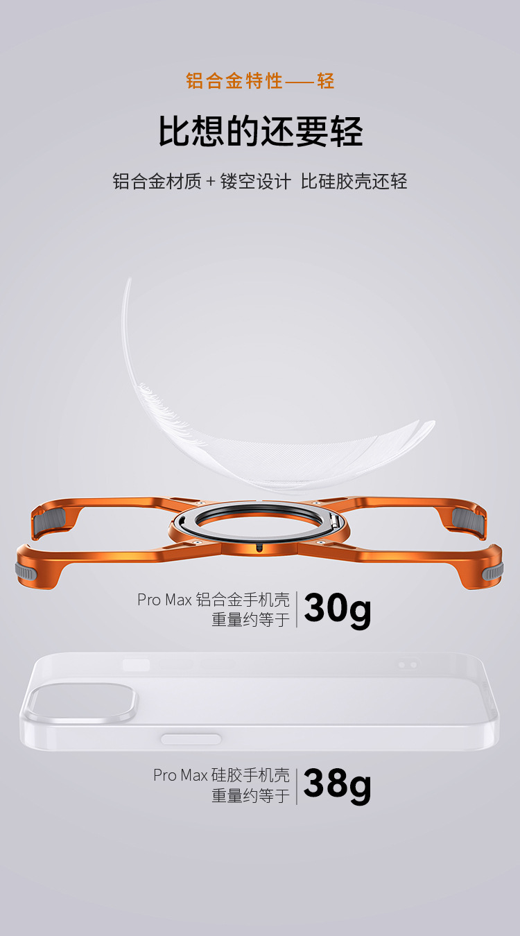 Ốp lưng iPhone tản nhiệt khung nhôm chống sốc, đế xoay nam châm, thiết kế không viền — Bạc, Xám, Xanh dương, Cam chi tiết 10