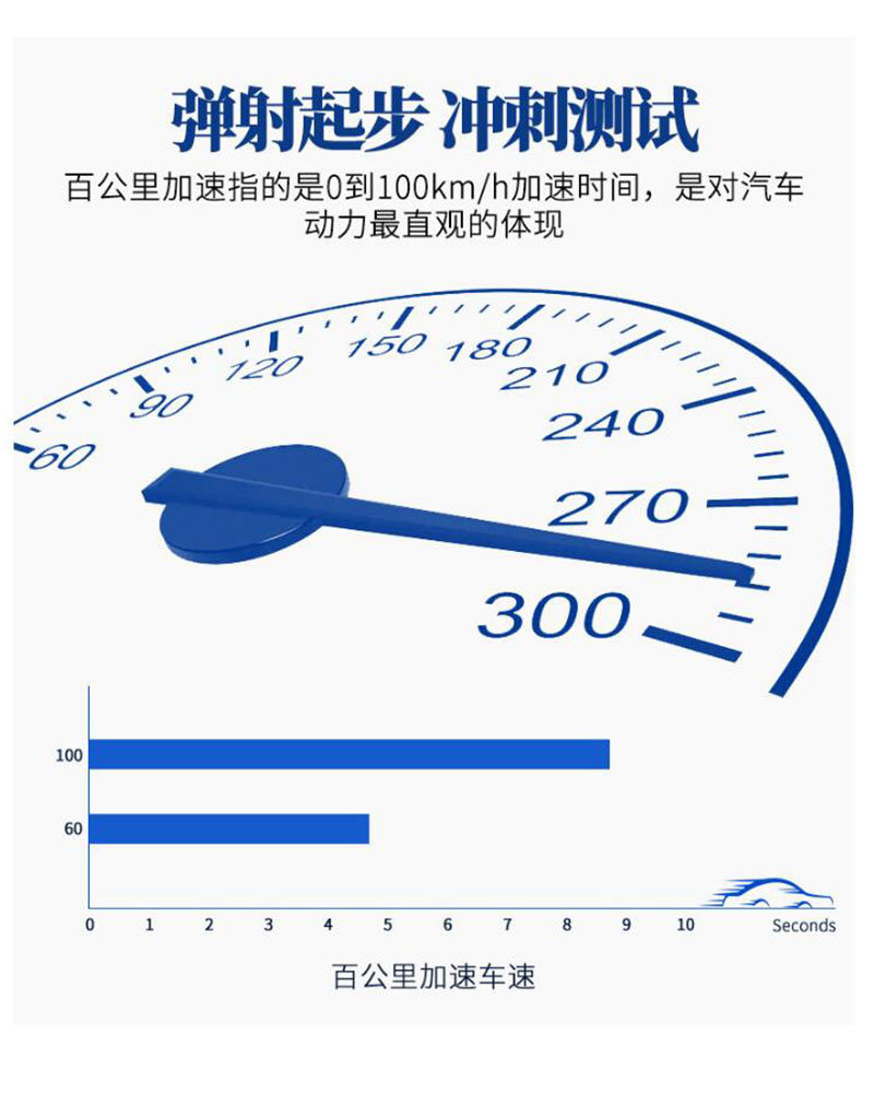 Navigation Version Usb-Powered Car Hud Head-Up Display Universal High-Definition Portable Speed Projector Q10