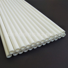 �S��ֱ�NPP���Ϲ�pp��ɫ����ʳƷ���h��������֧�����Ϲ܃r�񃞻�