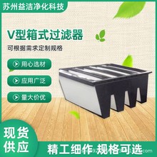 ���IV�ͽM��ʽ����Ч�^�V��W�ʹ��L���M��ʽ�՚��ܿ�ABS�^�V��