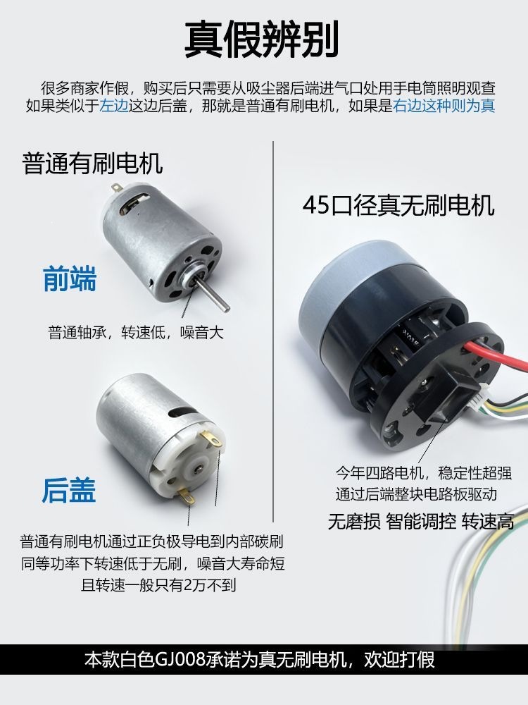 Huanpower GJ008 True Brushless Motor Multi-Vehicle Wireless Vacuum Cleaner Handheld Car Vacuum with High Suction Power