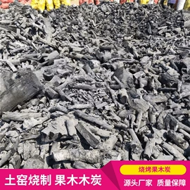 沙石砾石;其他非金属;木炭