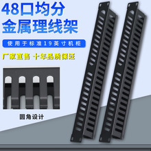 ������ 24�n48�ھ��� ���������پ��h���|���������C��ʽ ���� 1U