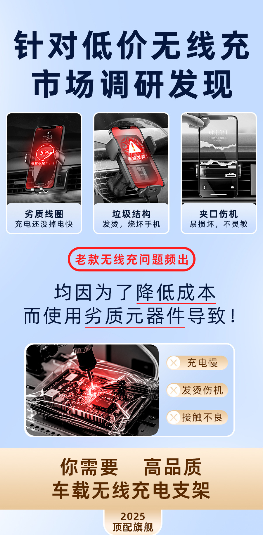 Special car BAIC smart infrared induction electric opening and closing mobile phone car wireless charging bracket mobile phone holder