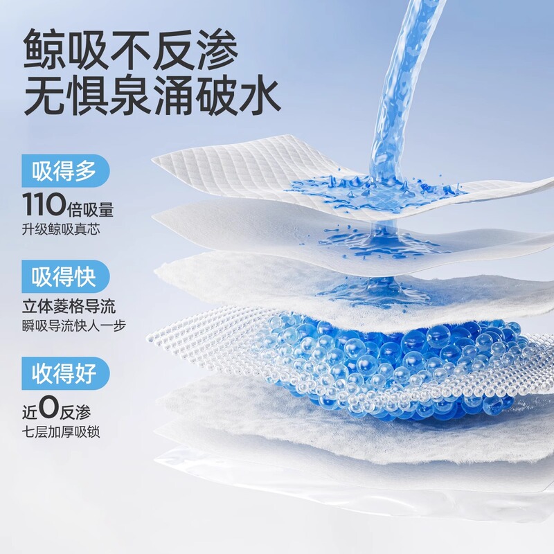 Jingqi 妊婦産褥パッド、産後パッケージ専用ケアパッド、使い捨てシーツ、L サイズ月経パッド 60x90|undefined