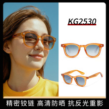�¿���˸���Բ��ƫ��̫������������ʱ��������о����ī��KG2530