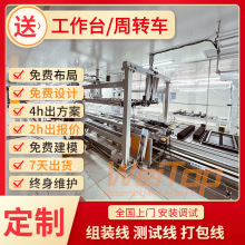 ���@�����ϻ���܇�g��ô���֣����������a���S���ṩ���M�OӋ����