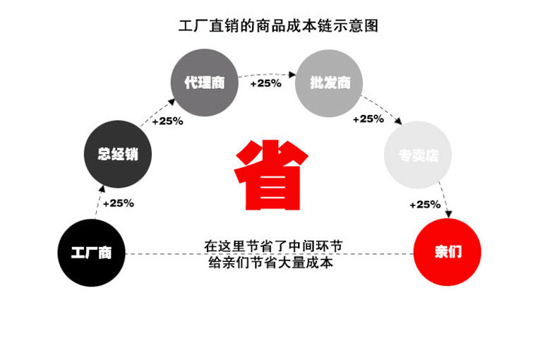 10409763361_883945737