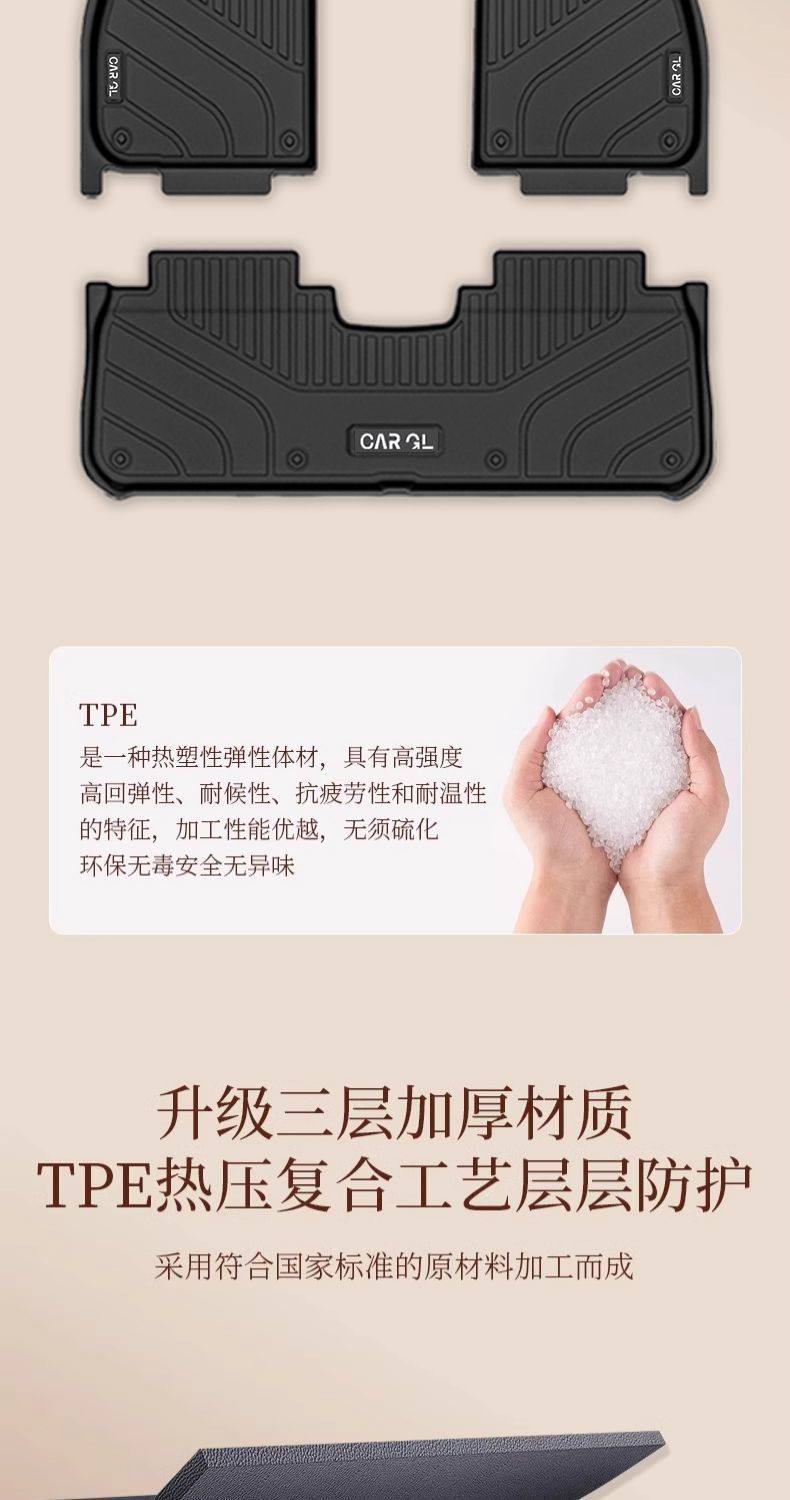 Suitable for Equation Leopard Titanium 3 Foot Pads, Peptide Tpe Surround, 25 Models Special Set, Upper Carpet Pad, Original Car Accessories, New