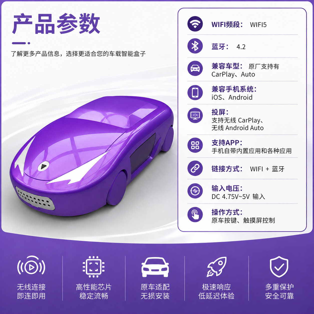Wireless CarPlay Adapter Box Sports Car Design Plug and Play 2-in-1 Smart Box Car Wireless Interconnection