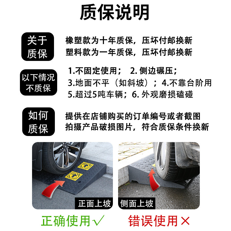 ドアステップスロープボード車のスロープスロープアップスロープマット敷居ステップマット道路縁石スロープマット