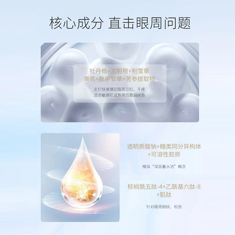 アイマスク、引き締め、美白、アイケア、目袋除去加工品、フリーズドライアイマスク、クマ軽減アイマスク|undefined