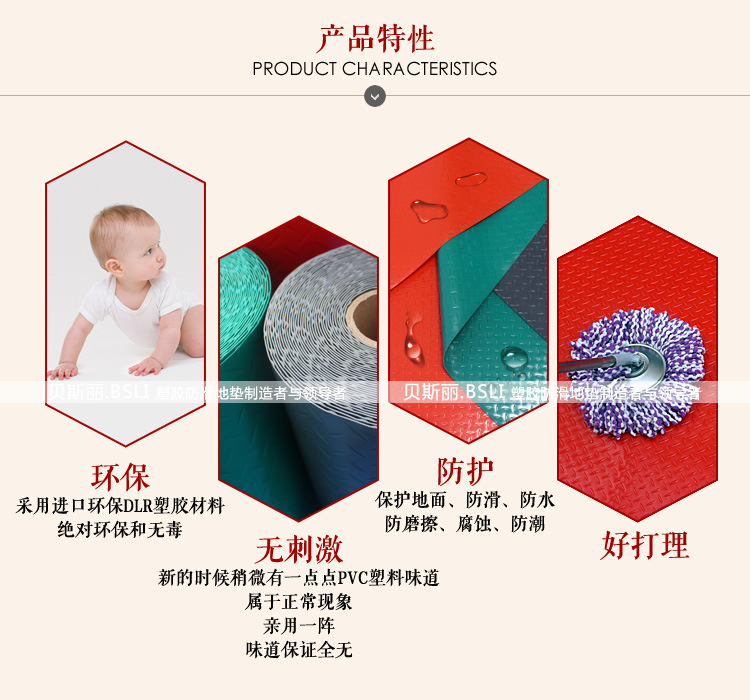 Thickened PVC Non-slip Plastic Mat Floor Rubber Floor Carpet Waterproof Home Balcony Warehouse Kitchen Large Area Shop