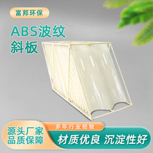 ABSyςˮ̎ؿʽԁˮSV