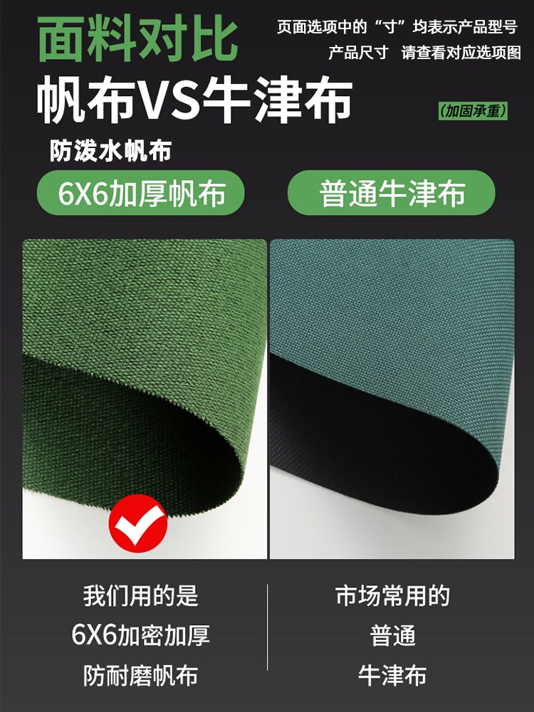 Kit de herramientas de lona portátil de tigre resistente al desgaste engrosado kit de herramientas eléctricas para el mantenimiento de la carpintería engrosado paquete eléctrico multifuncional