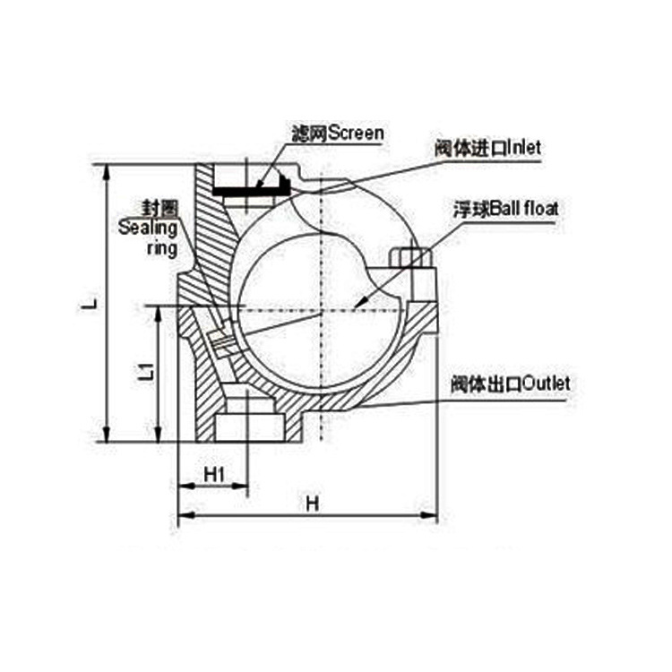 立式自由浮球式疏水阀