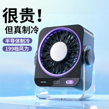 2026�¿�댧�w���������L�ȴ��L��USB������Сҹ���ڒ�С�L��