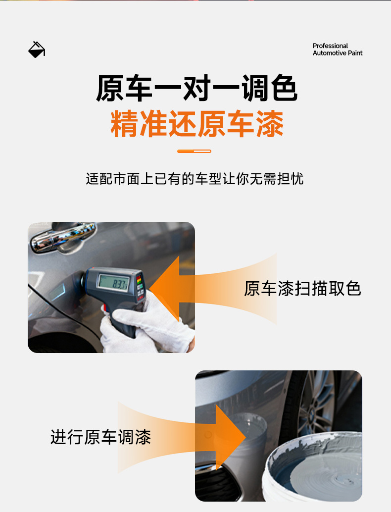Automotive Paint Manufacturers Wholesale 1K Silver Metallic Paint, Fine Silver, Medium Silver, Coarse Silver, White Silver, Shiny Silver Colorant, Anti-Rust Paint