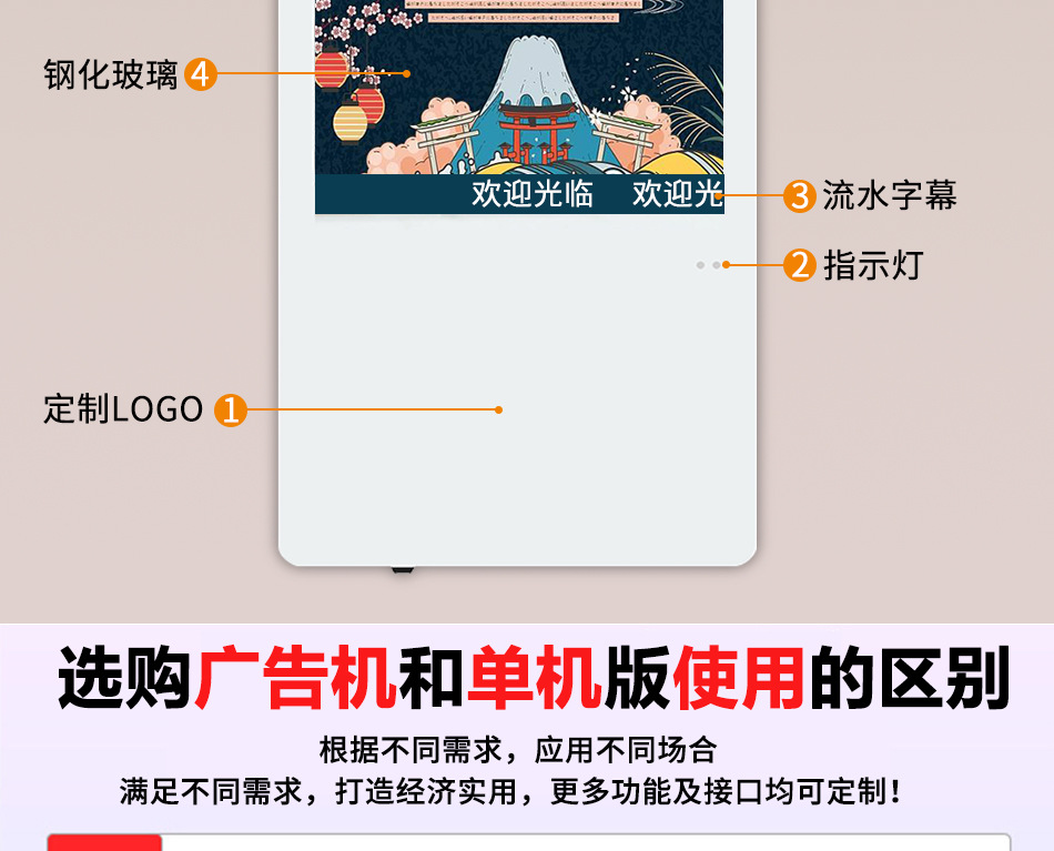 弈联电梯广告机详情页竖屏_15.jpg